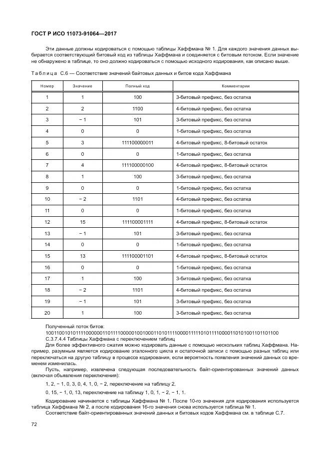 ГОСТ Р ИСО  11073-91064-2017, страница 78
