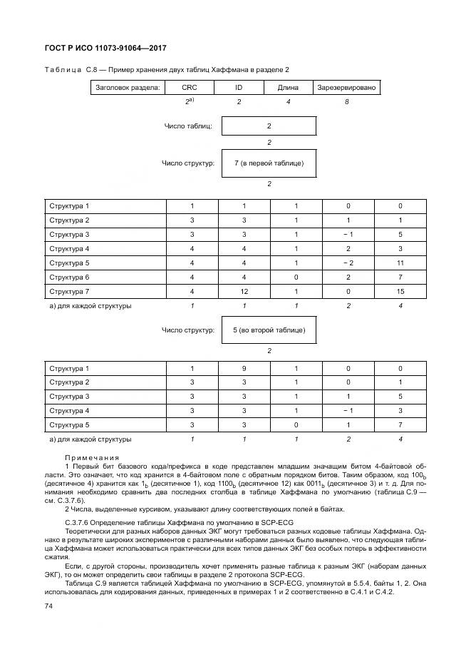 ГОСТ Р ИСО  11073-91064-2017, страница 80