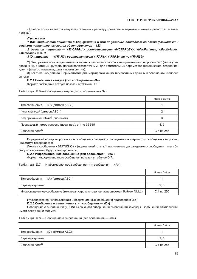 ГОСТ Р ИСО  11073-91064-2017, страница 95