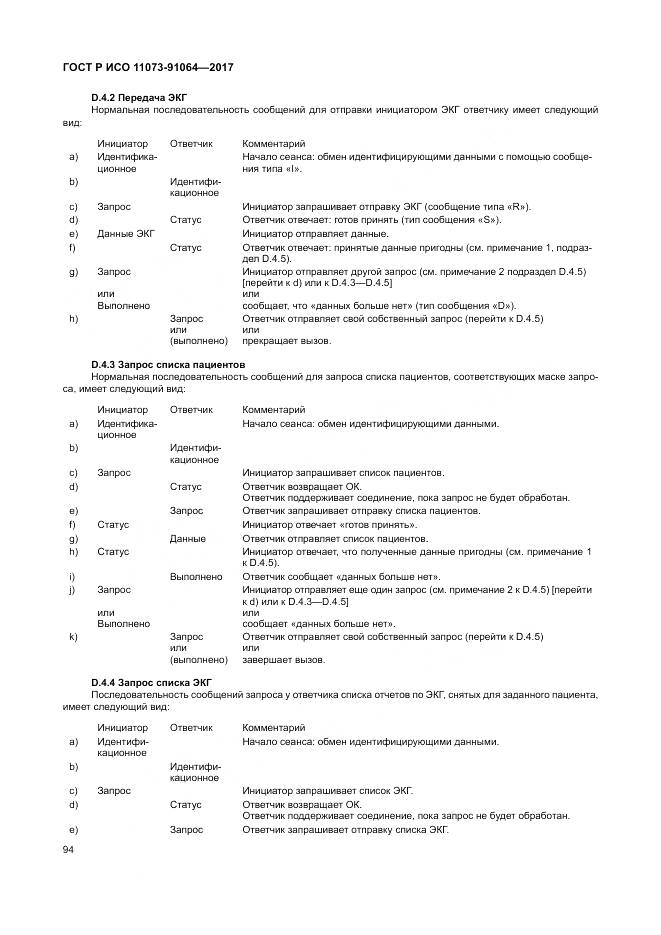 ГОСТ Р ИСО 11073-91064-2017, страница 100