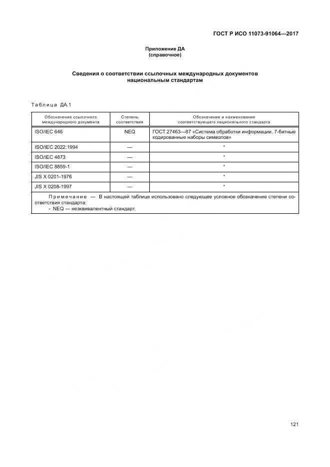 ГОСТ Р ИСО 11073-91064-2017, страница 127