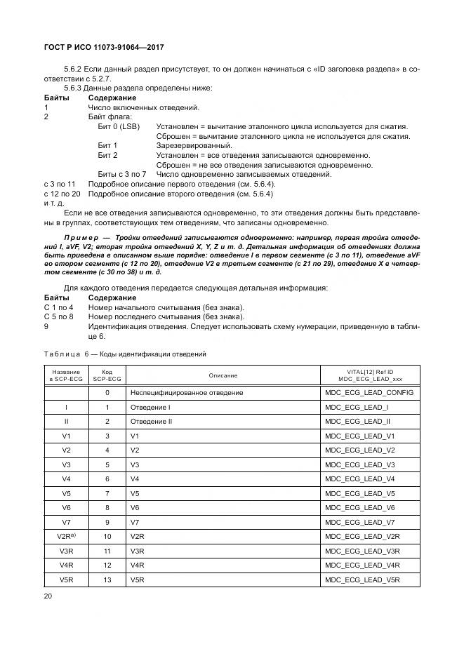 ГОСТ Р ИСО 11073-91064-2017, страница 26