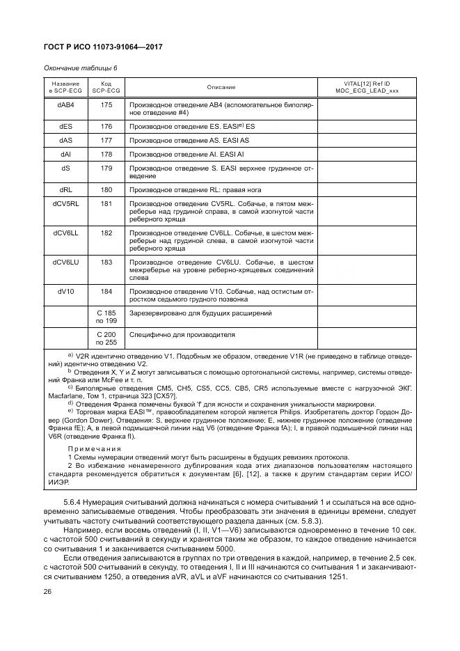 ГОСТ Р ИСО 11073-91064-2017, страница 32