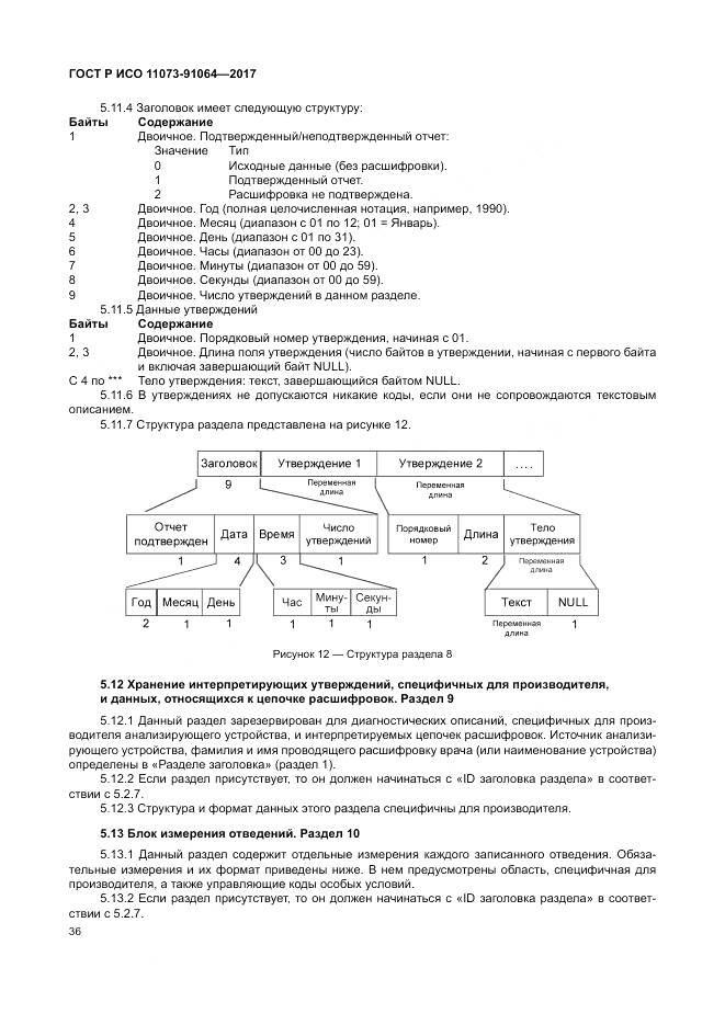 ГОСТ Р ИСО 11073-91064-2017, страница 42