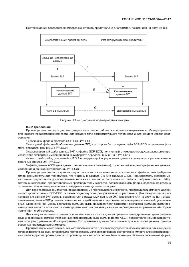 ГОСТ Р ИСО 11073-91064-2017, страница 65