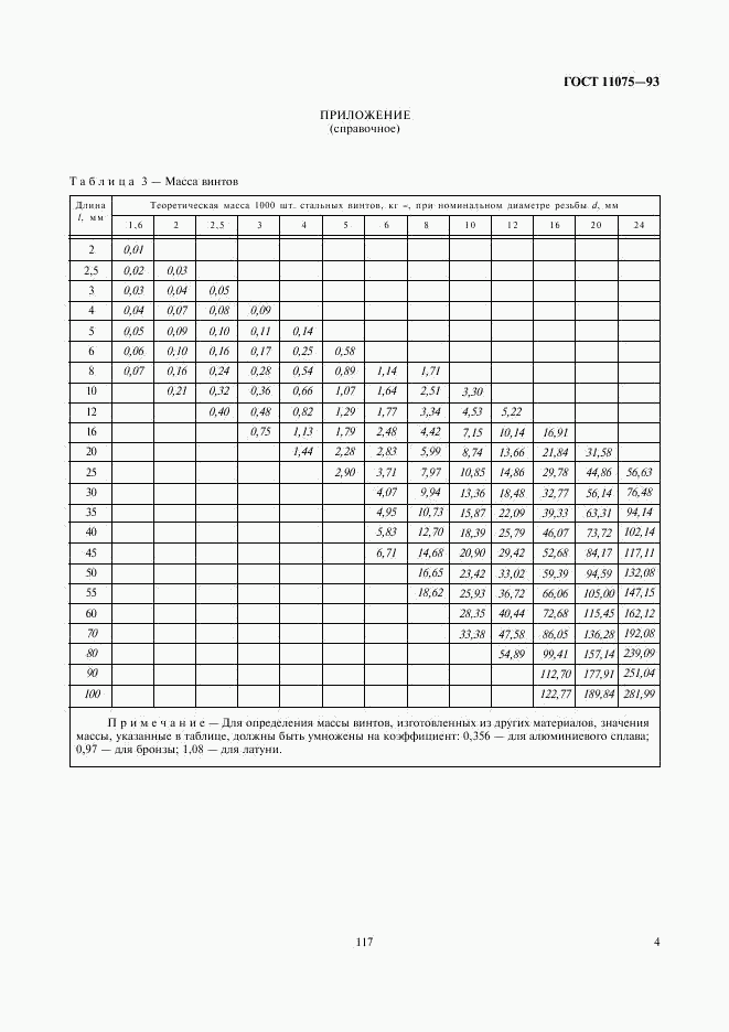 ГОСТ 11075-93, страница 6