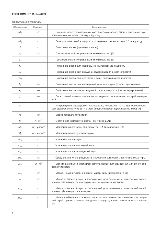 ГОСТ OIML R 111-1-2009, страница 11