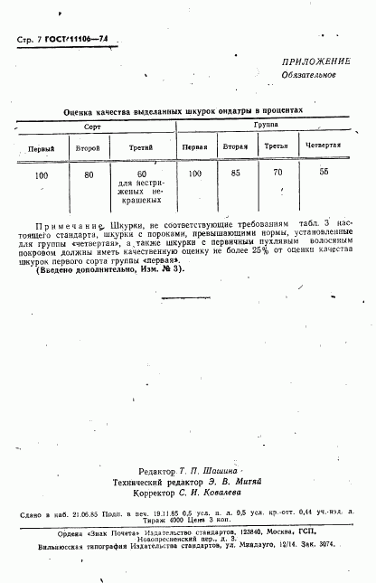 ГОСТ 11106-74, страница 8