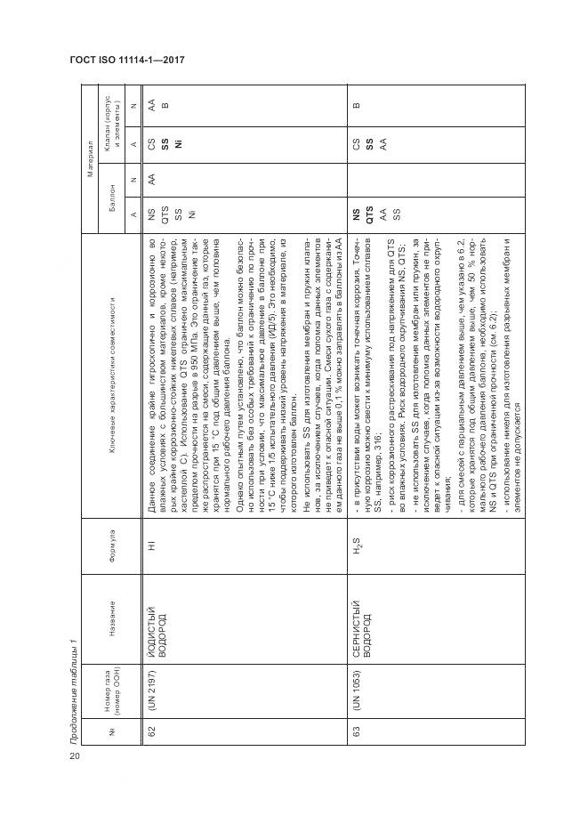 ГОСТ ISO 11114-1-2017, страница 26