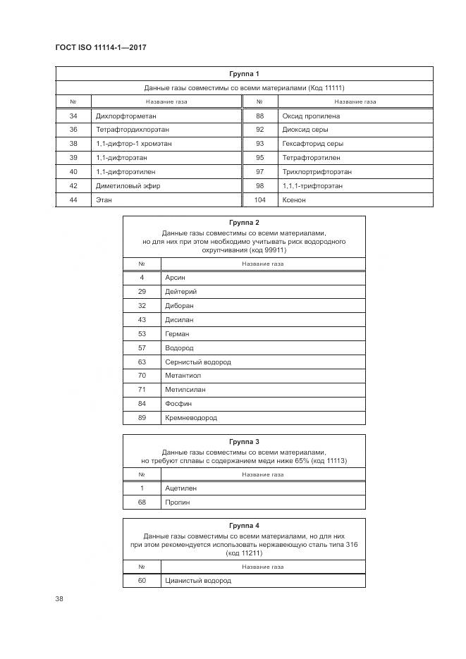 ГОСТ ISO 11114-1-2017, страница 44