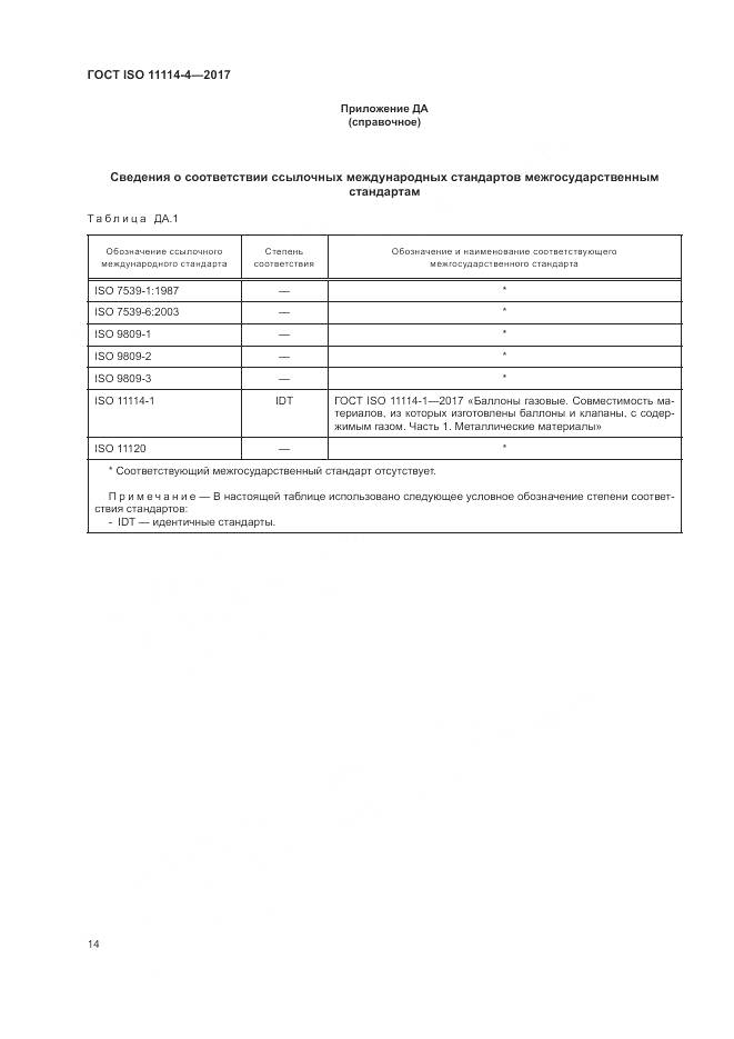 ГОСТ ISO 11114-4-2017, страница 20