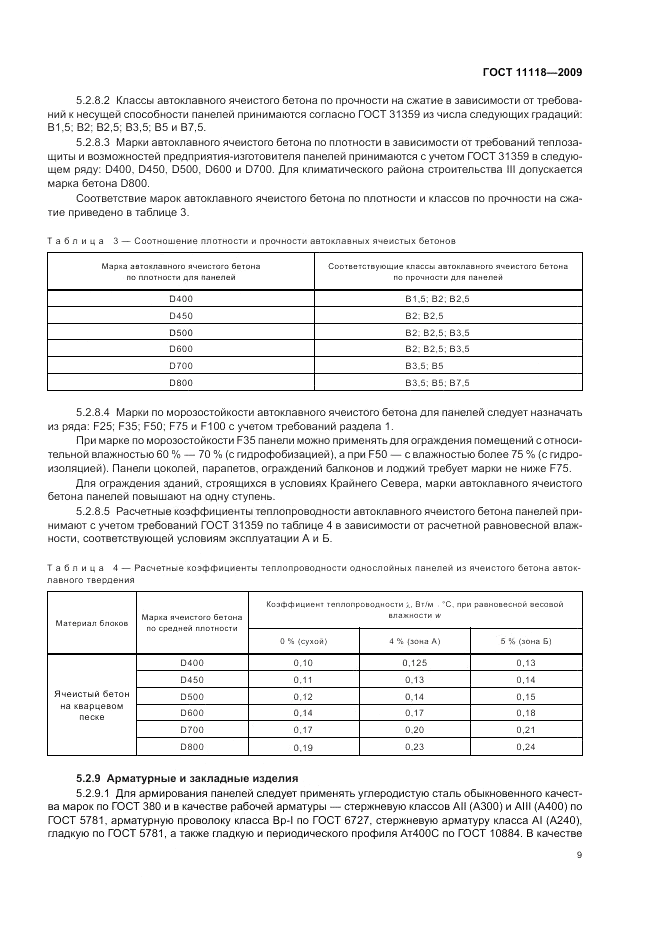 ГОСТ 11118-2009, страница 13