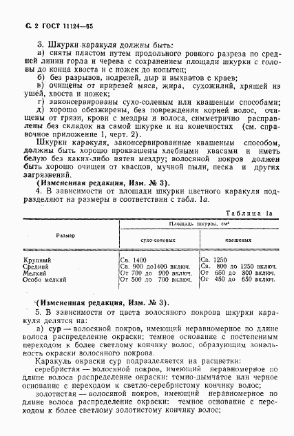 ГОСТ 11124-65, страница 3