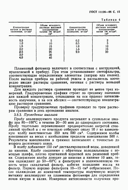 ГОСТ 11126-88, страница 17