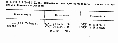 ГОСТ 11126-88, страница 2
