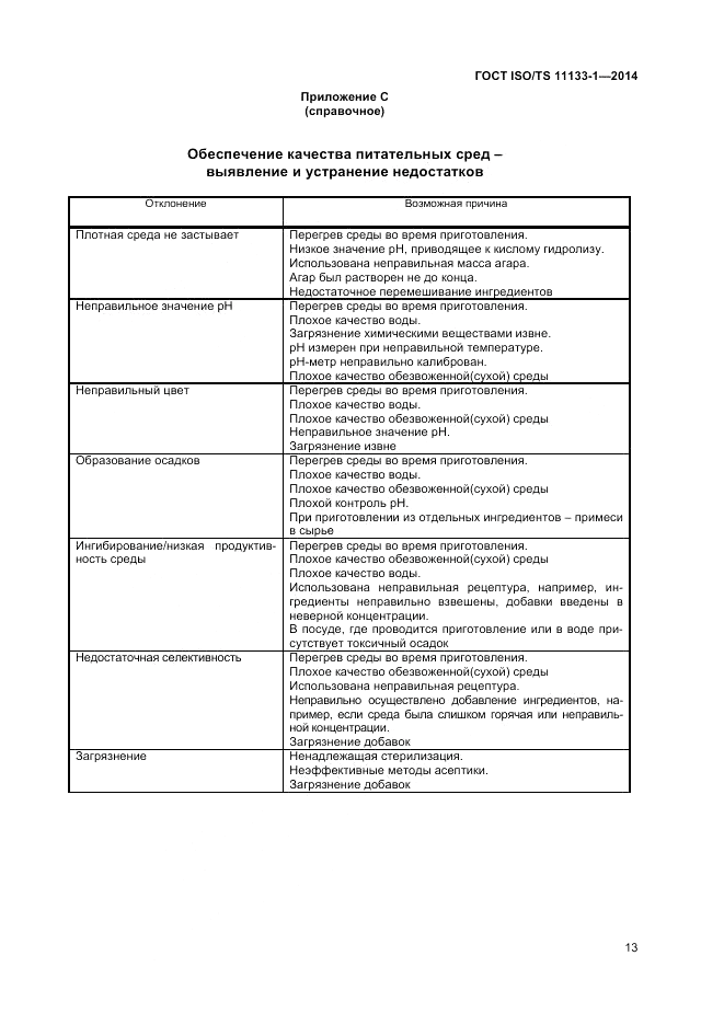 ГОСТ ISO/TS  11133-1-2014, страница 17