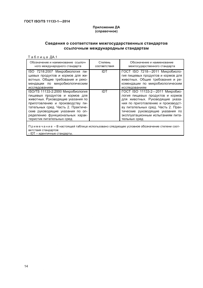 ГОСТ ISO/TS  11133-1-2014, страница 18