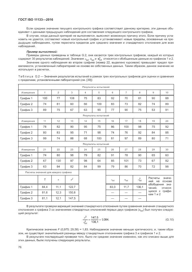 ГОСТ ISO 11133-2016, страница 82