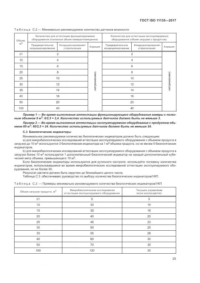 ГОСТ ISO 11135-2017, страница 33