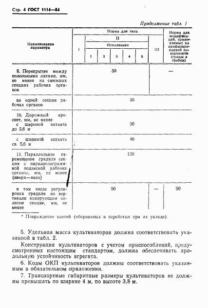 ГОСТ 1114-84, страница 6