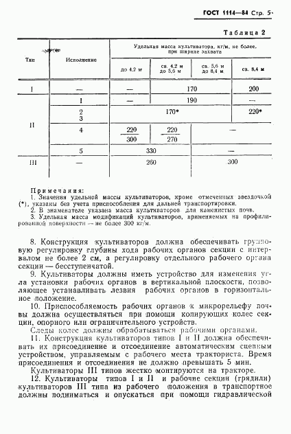 ГОСТ 1114-84, страница 7