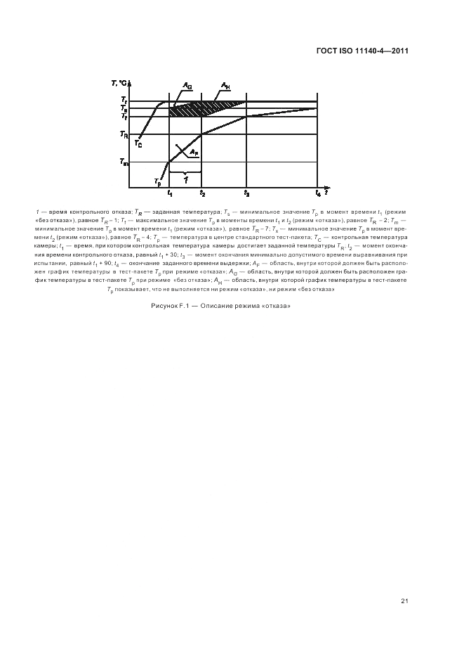 ГОСТ ISO 11140-4-2011, страница 25