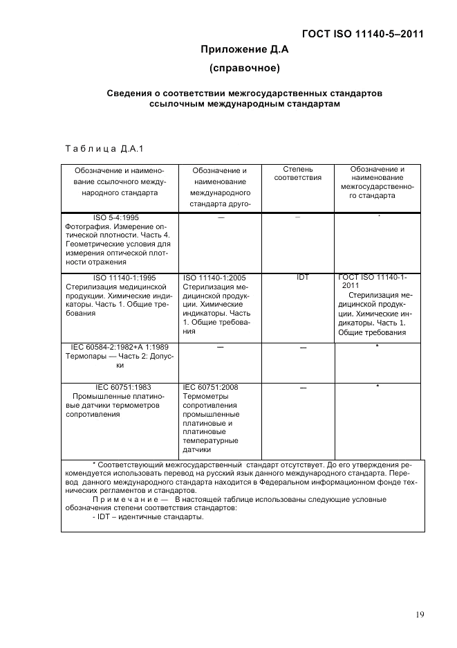ГОСТ ISO 11140-5-2011, страница 23