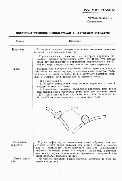 ГОСТ 11141-84, страница 14