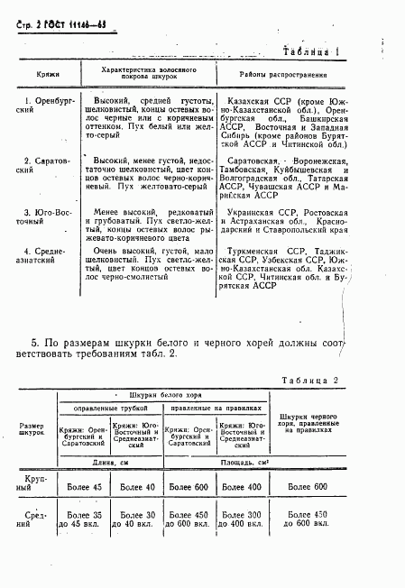 ГОСТ 11146-65, страница 3