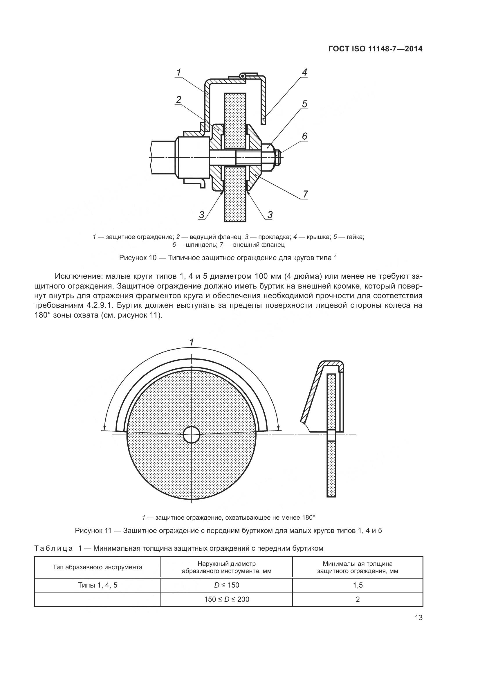 ГОСТ ISO 11148-7-2014, страница 19