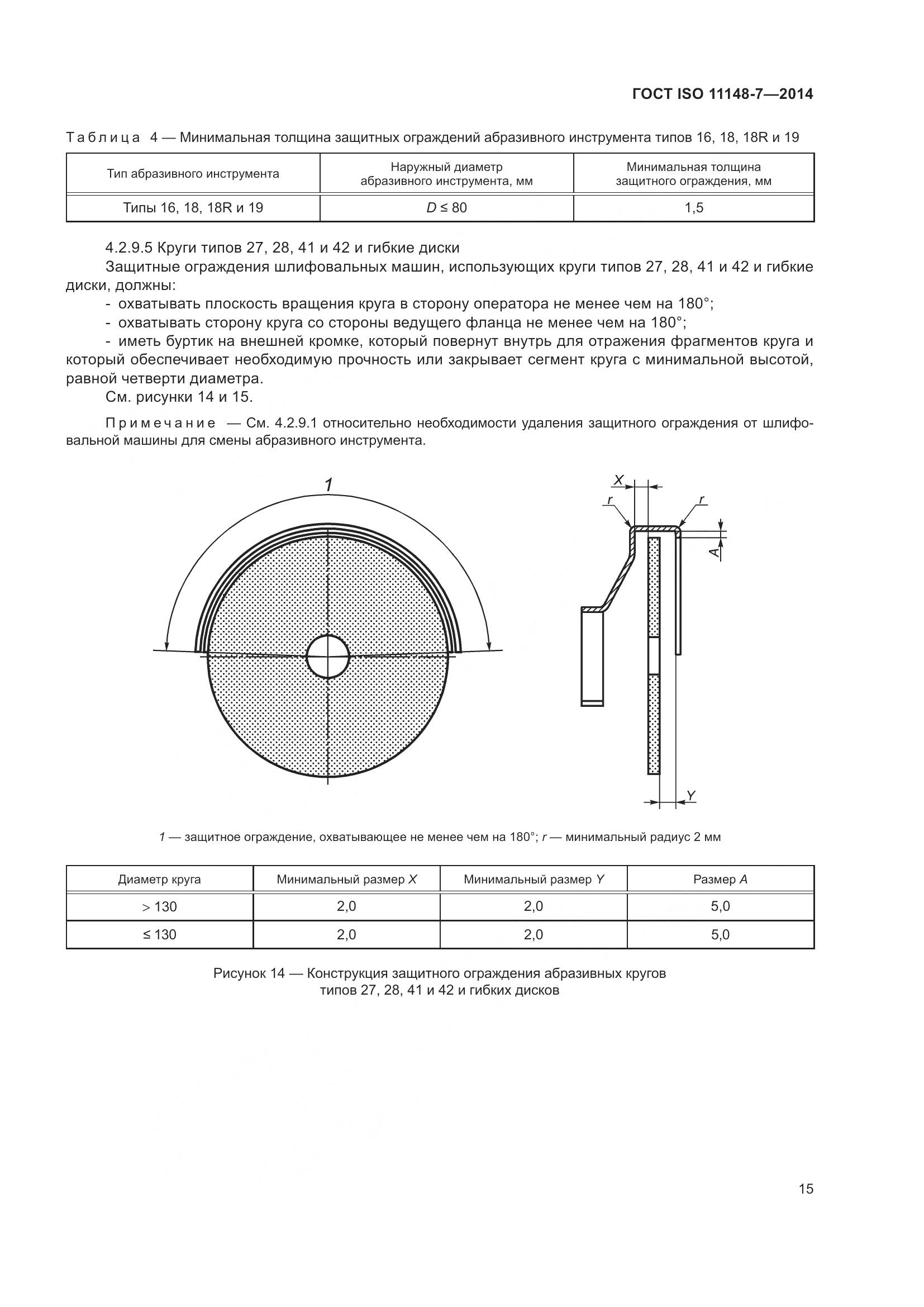 ГОСТ ISO 11148-7-2014, страница 21