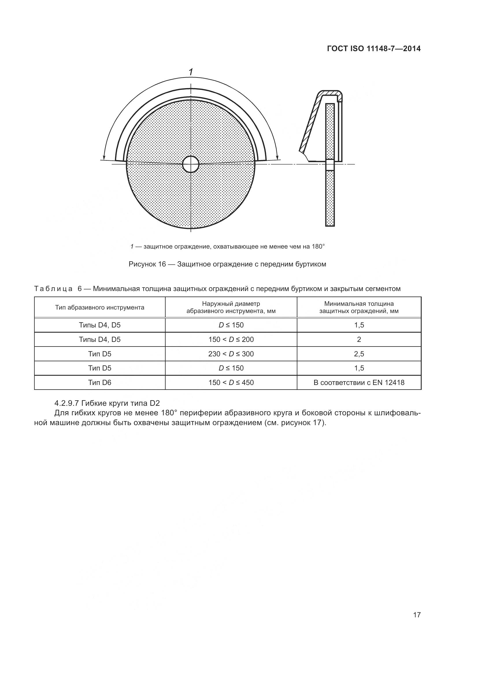 ГОСТ ISO 11148-7-2014, страница 23