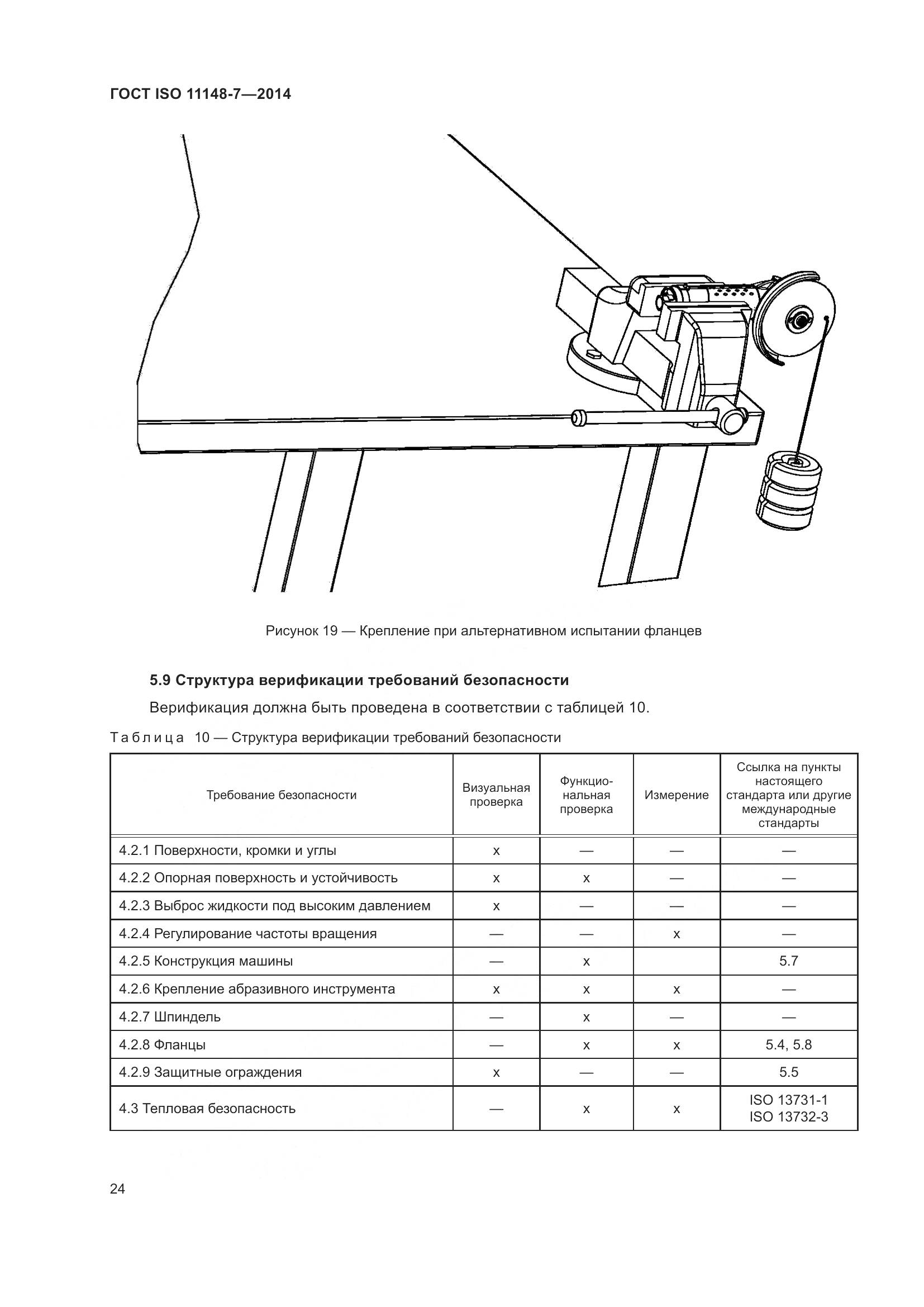 ГОСТ ISO 11148-7-2014, страница 30