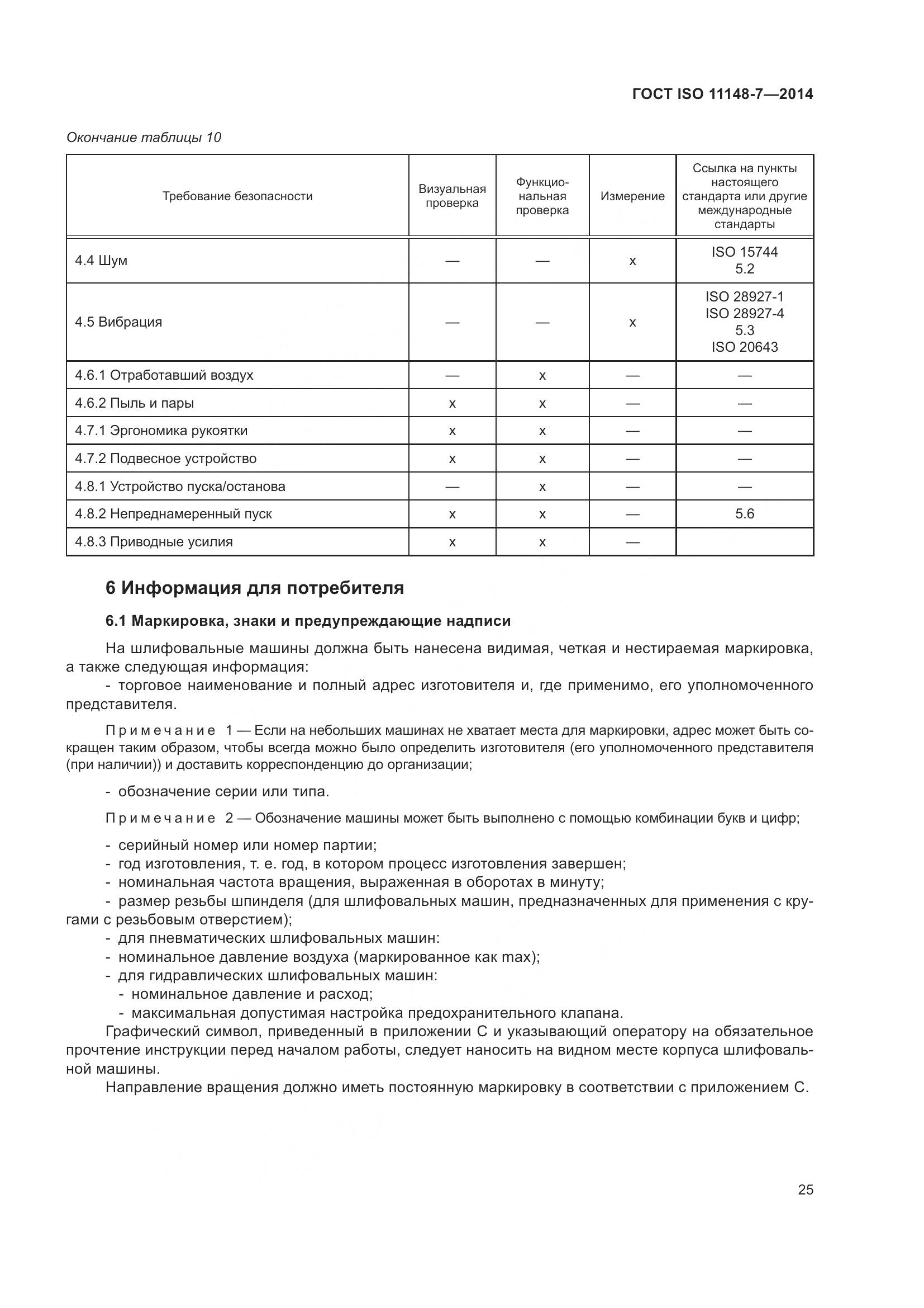 ГОСТ ISO 11148-7-2014, страница 31