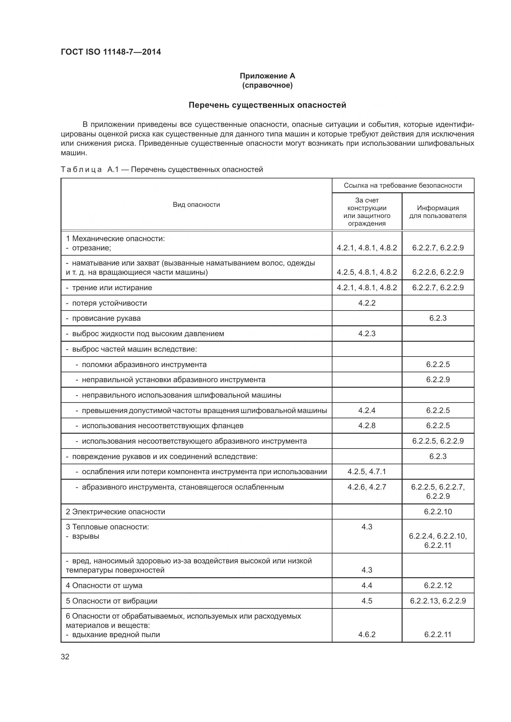 ГОСТ ISO 11148-7-2014, страница 38