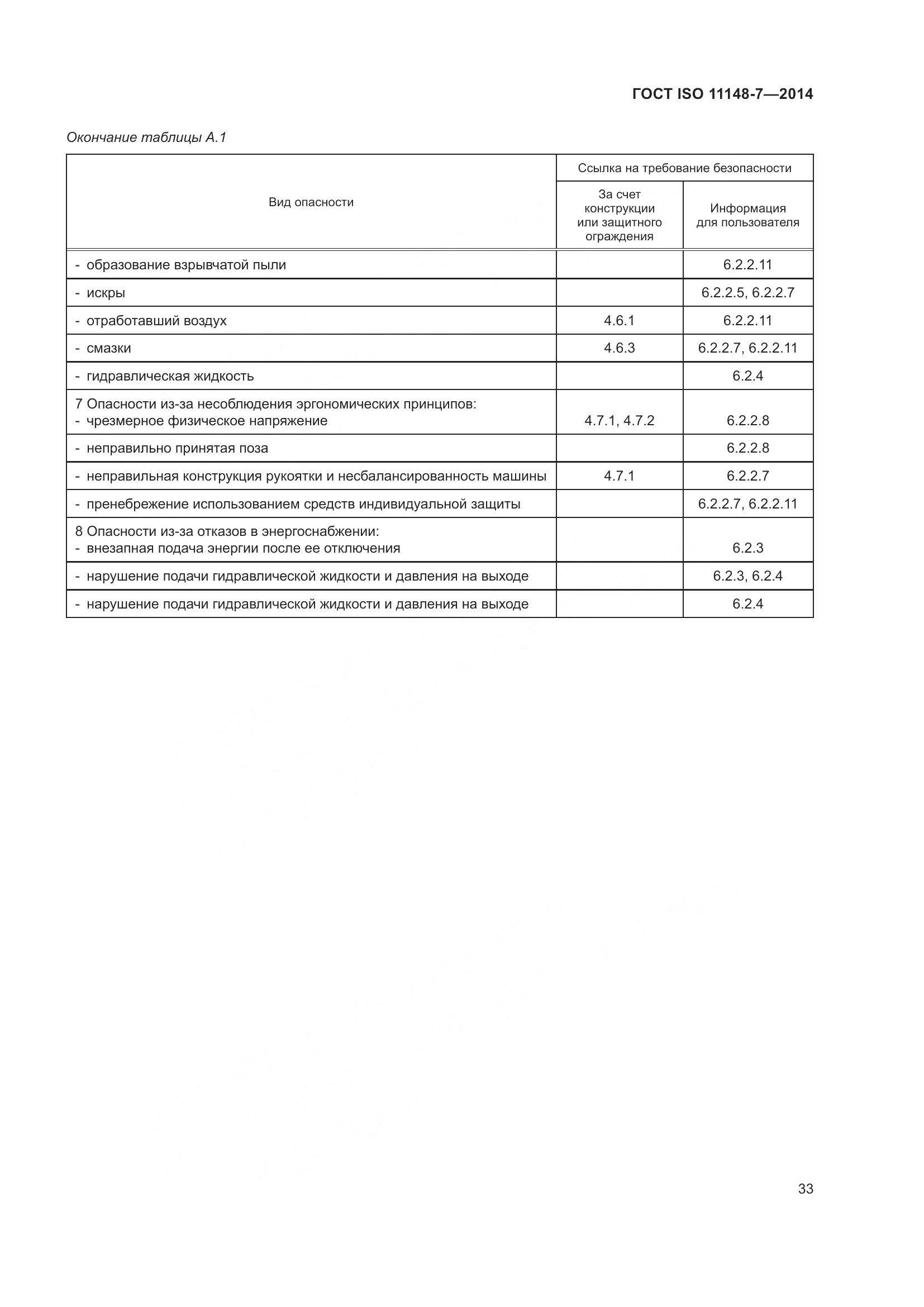 ГОСТ ISO 11148-7-2014, страница 39