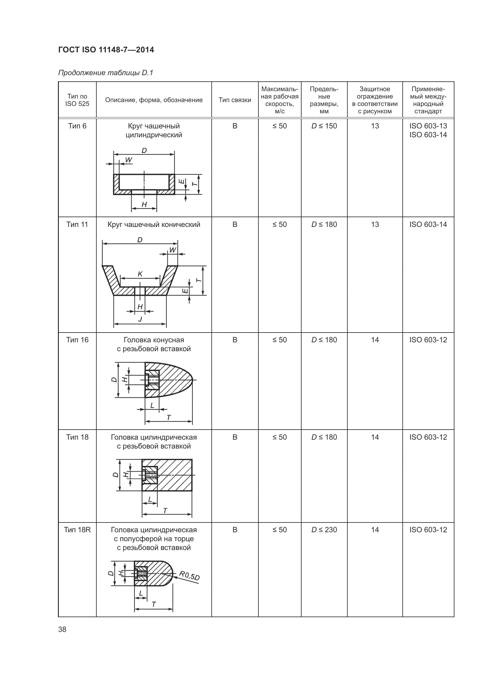 ГОСТ ISO 11148-7-2014, страница 44