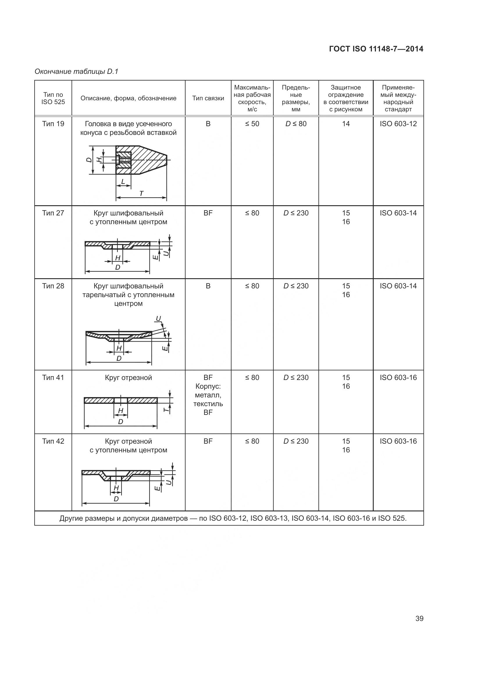 ГОСТ ISO 11148-7-2014, страница 45