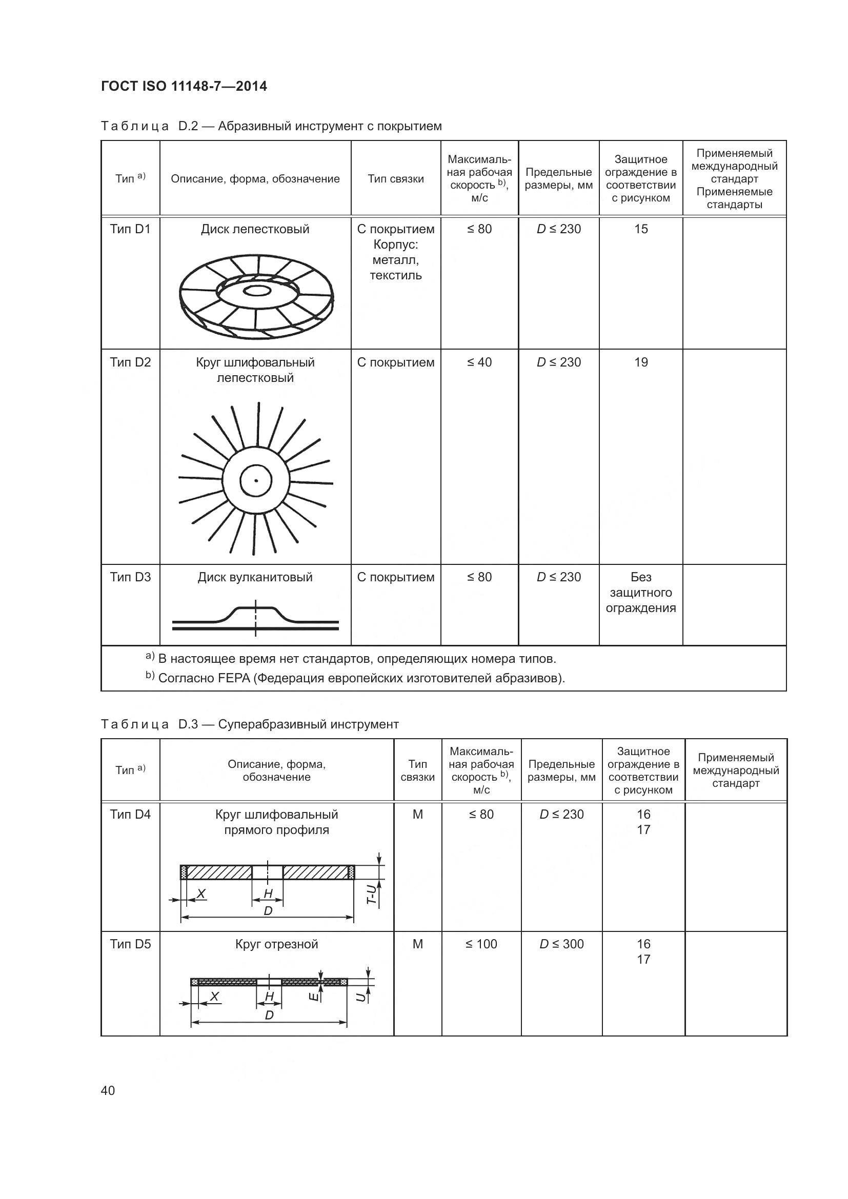 ГОСТ ISO 11148-7-2014, страница 46