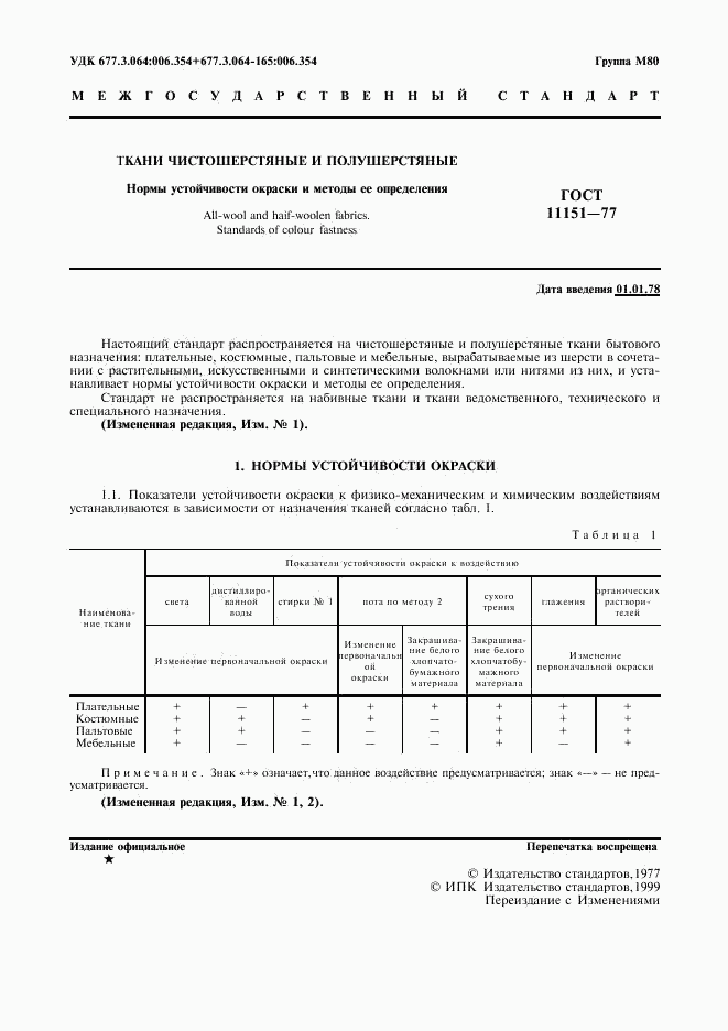 ГОСТ 11151-77, страница 2