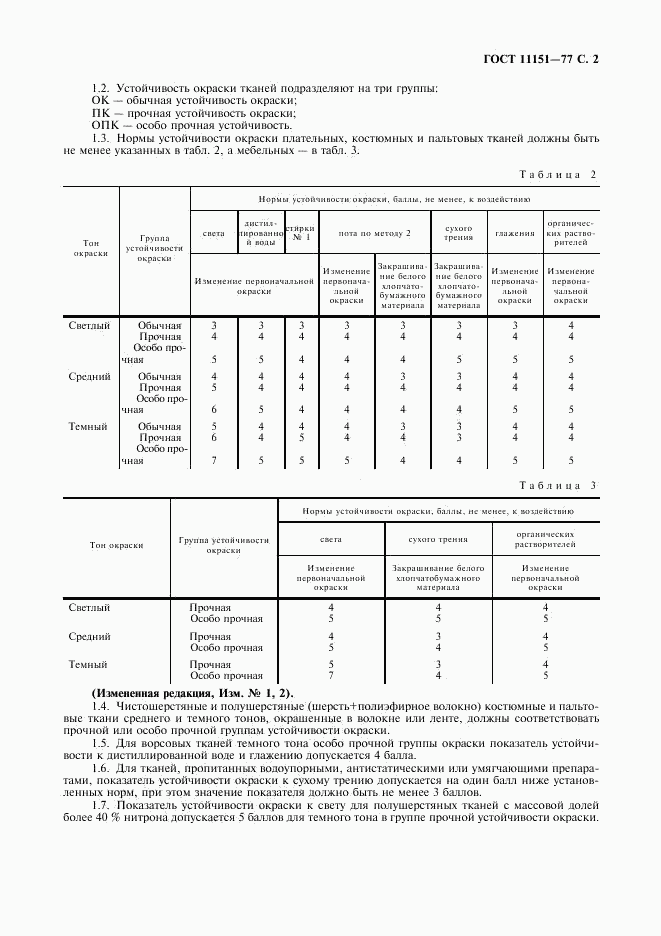 ГОСТ 11151-77, страница 3