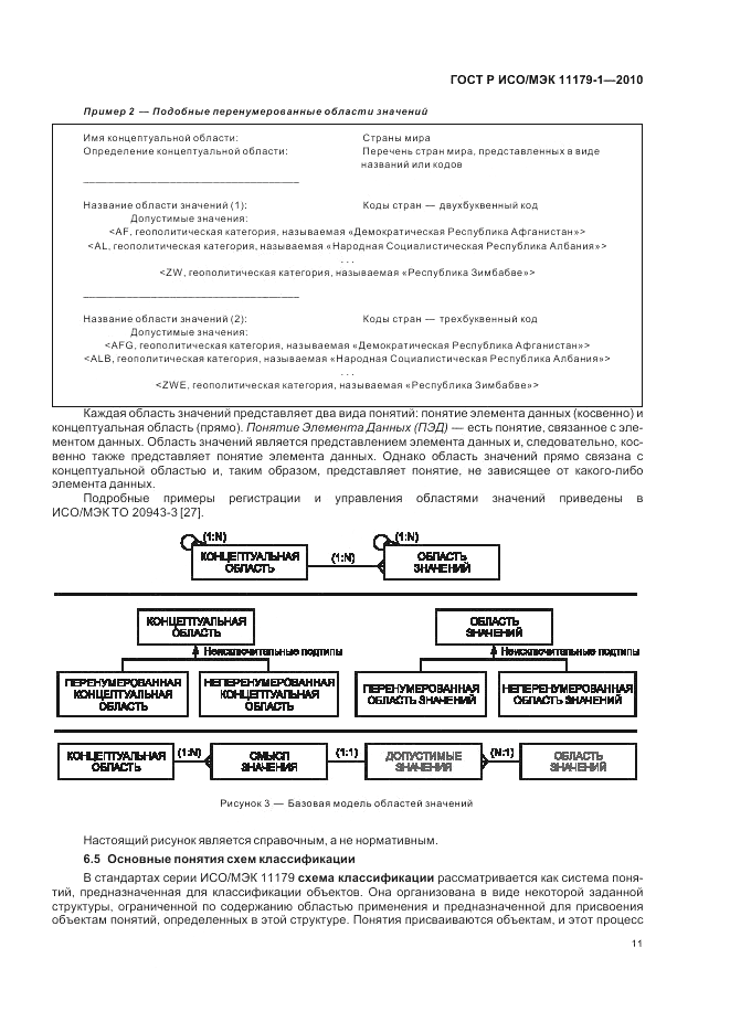 ГОСТ Р ИСО/МЭК 11179-1-2010, страница 15