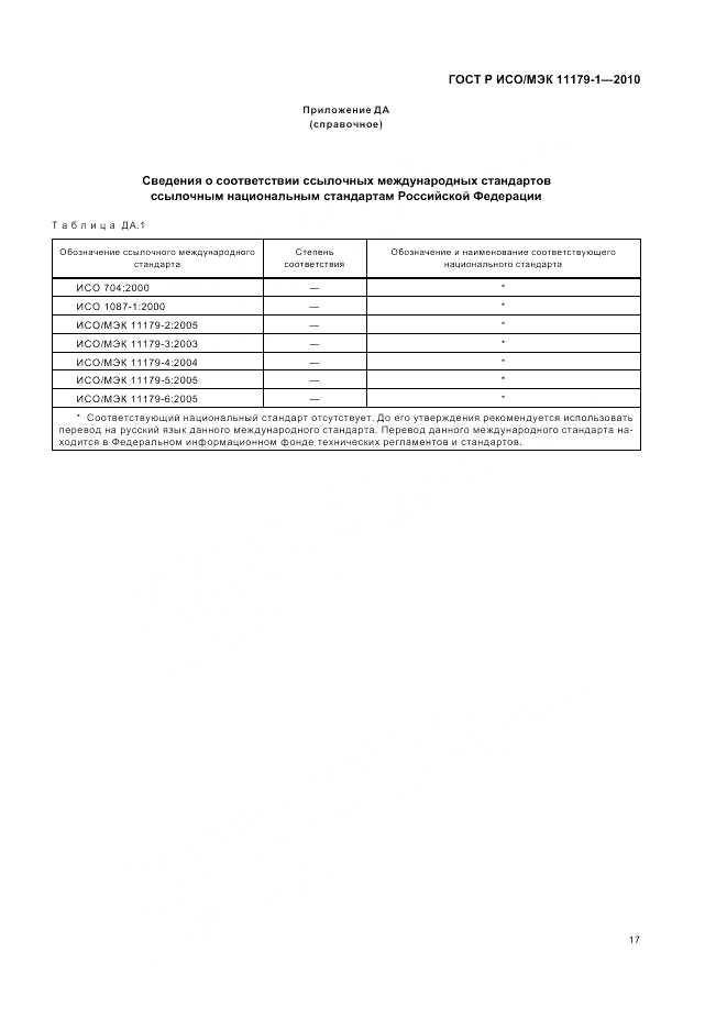 ГОСТ Р ИСО/МЭК 11179-1-2010, страница 21