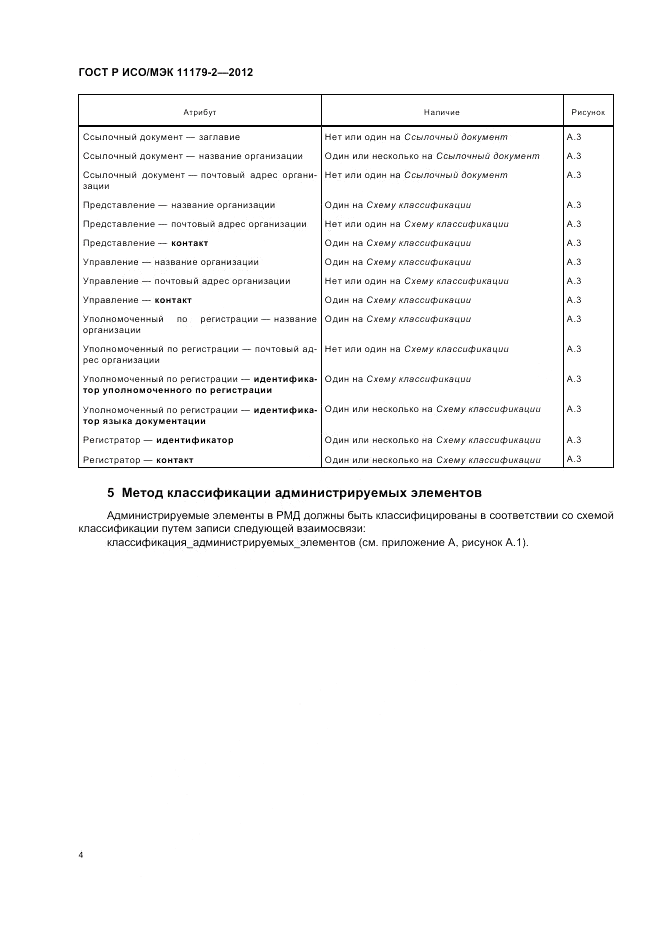 ГОСТ Р ИСО/МЭК 11179-2-2012, страница 8