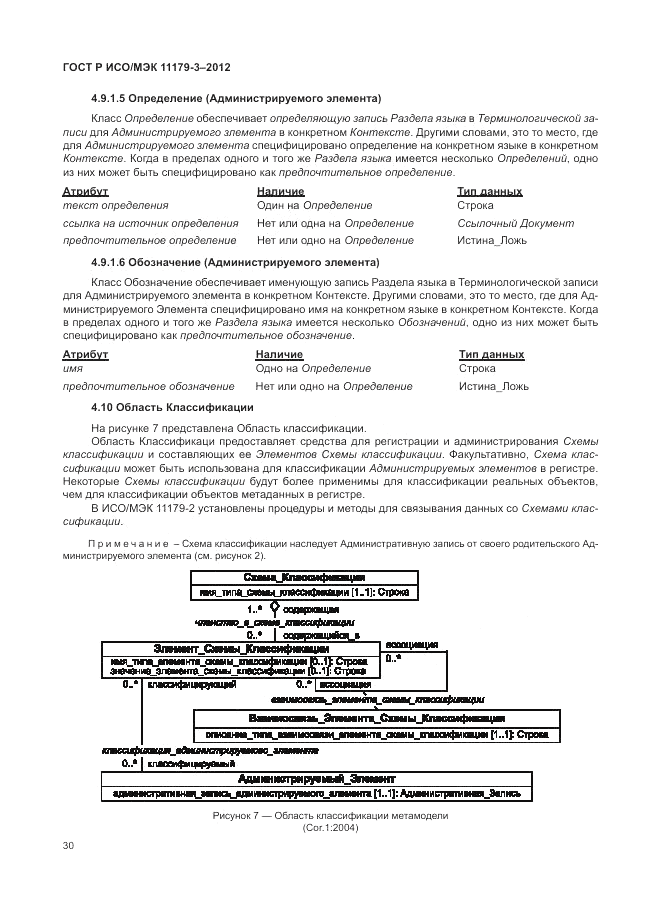 ГОСТ Р ИСО/МЭК 11179-3-2012, страница 34