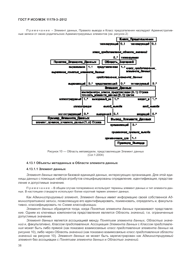 ГОСТ Р ИСО/МЭК 11179-3-2012, страница 42
