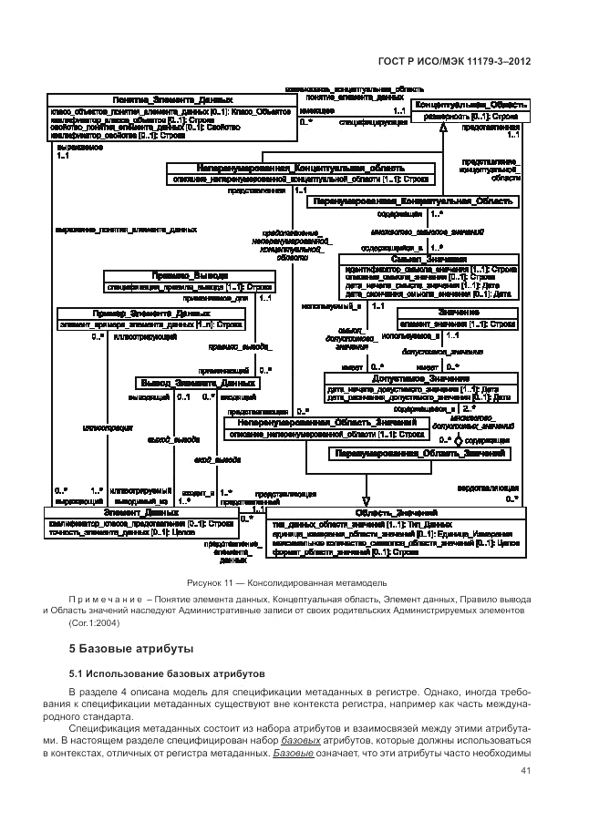 ГОСТ Р ИСО/МЭК 11179-3-2012, страница 45