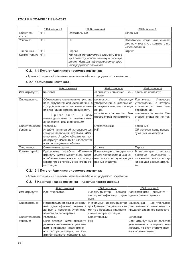 ГОСТ Р ИСО/МЭК 11179-3-2012, страница 62