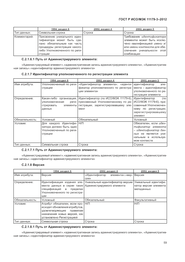ГОСТ Р ИСО/МЭК 11179-3-2012, страница 63