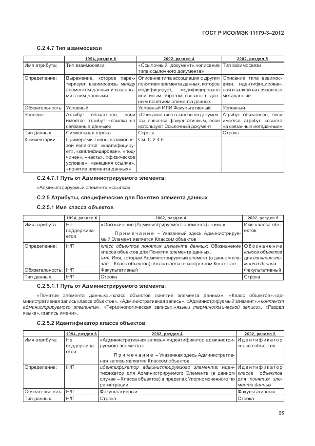ГОСТ Р ИСО/МЭК 11179-3-2012, страница 69